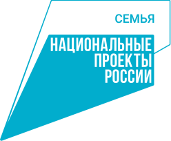 Нацпроекты России Семья